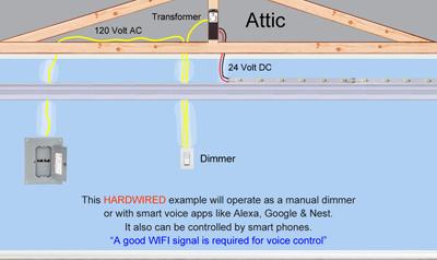 How to wire and dim Lighting strips