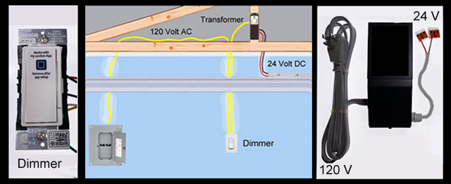 LED smart dimmer for LED lighting